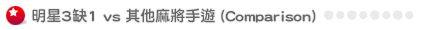 明星3缺1 vs 其他麻將手遊 (Comparison)